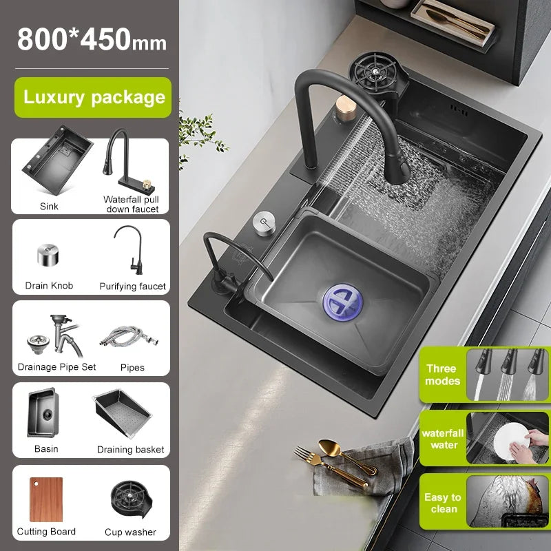 Stainless Steel Top mount Sink