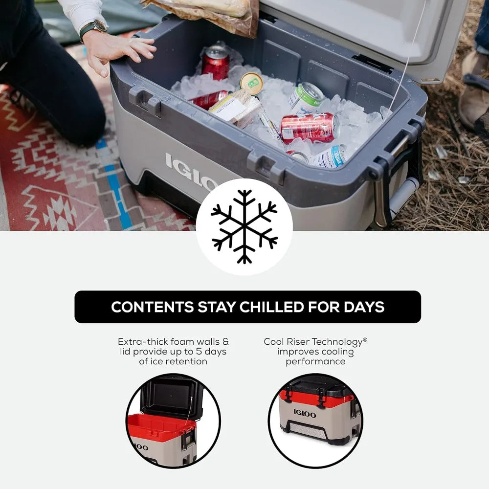 Hard Coolers