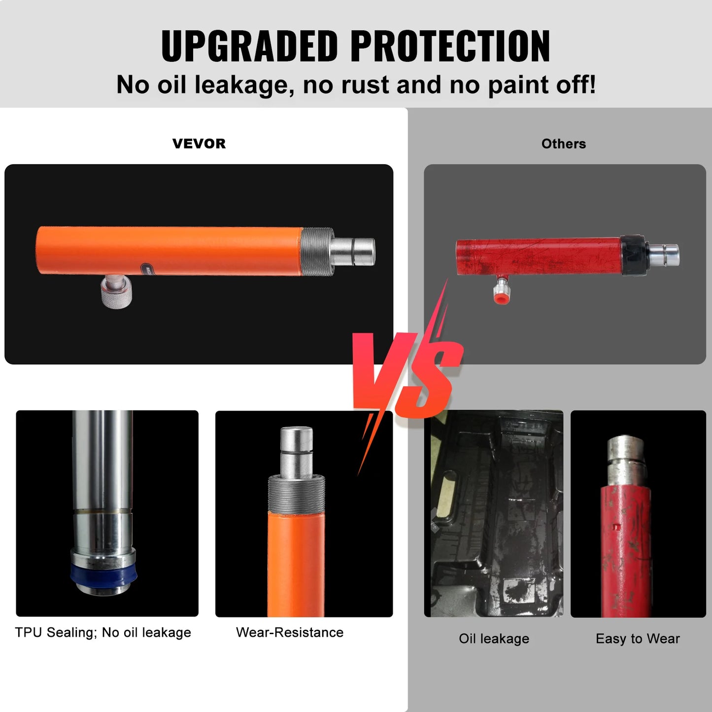 Power Hydraulic Cylinder Jack