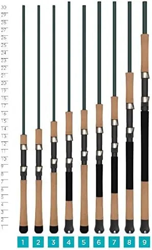 High Performing Spinning Rod