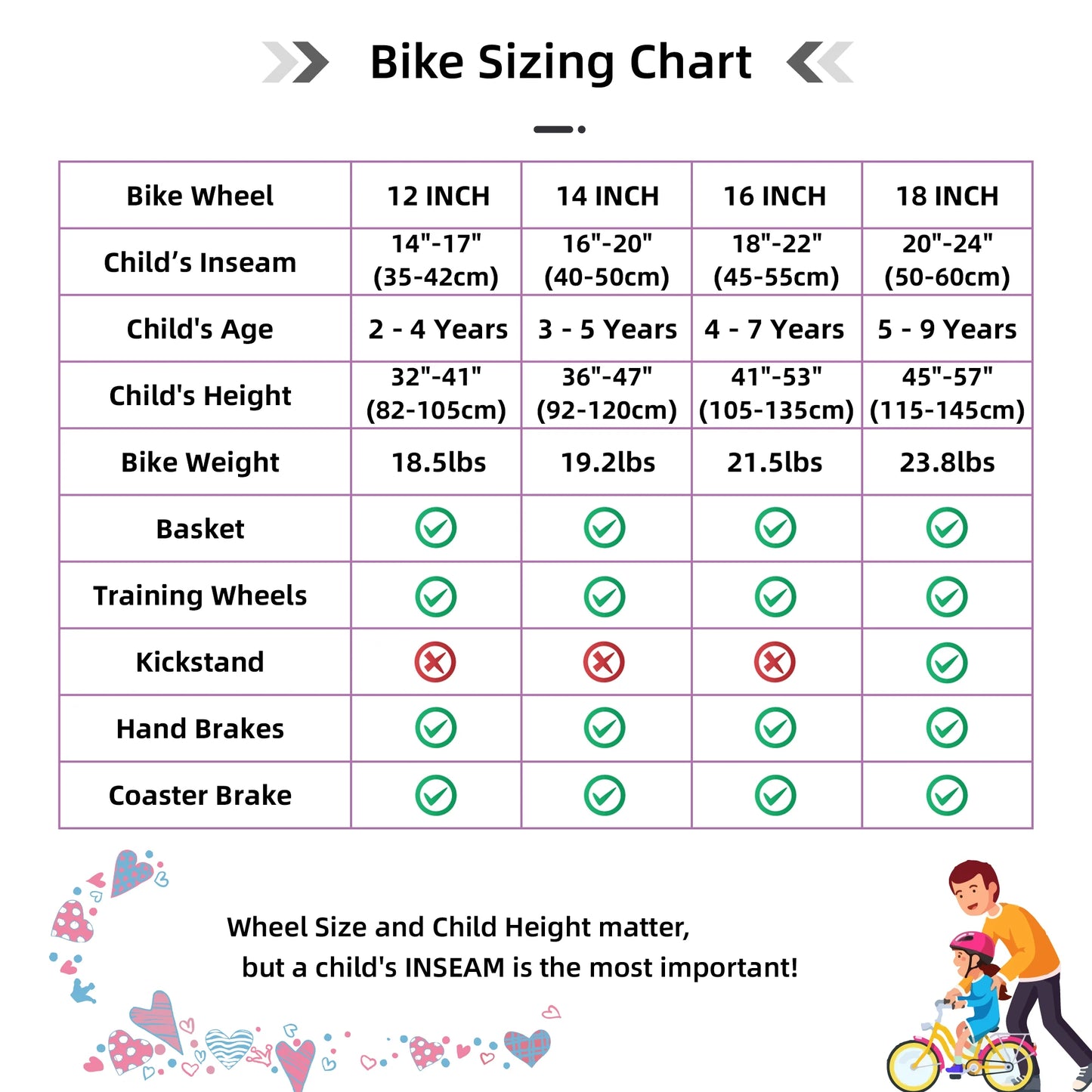 Colorful Girls Bike with Basket & Training Wheels
