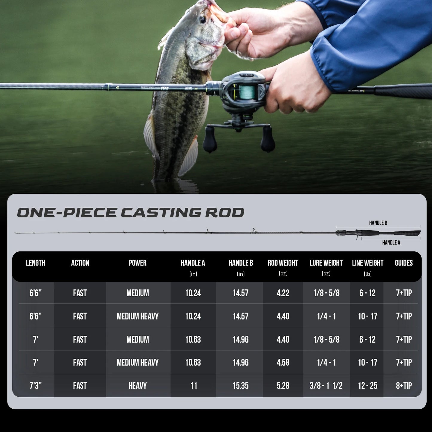 One Piece Fishing Rod