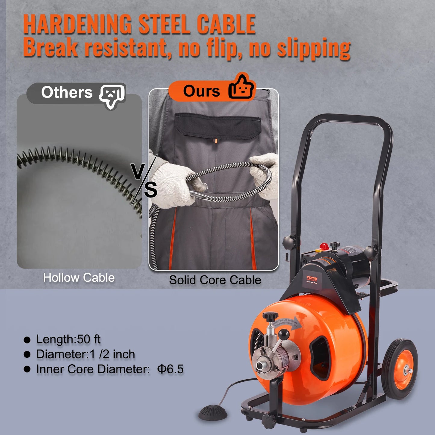 Drain Cleaner 50FT/75FT/100FT