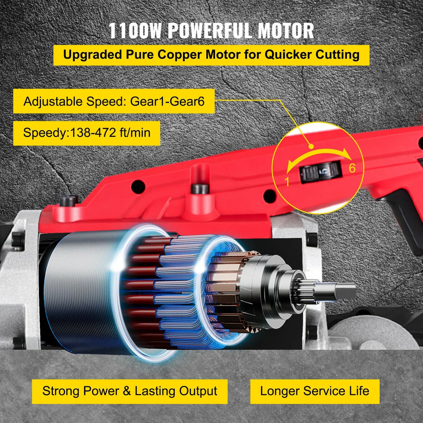 Portable Band Saw 5Inch Cutting Capacity