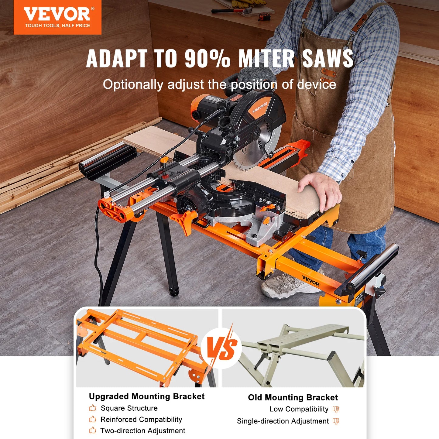 79in Miter Saw Stand