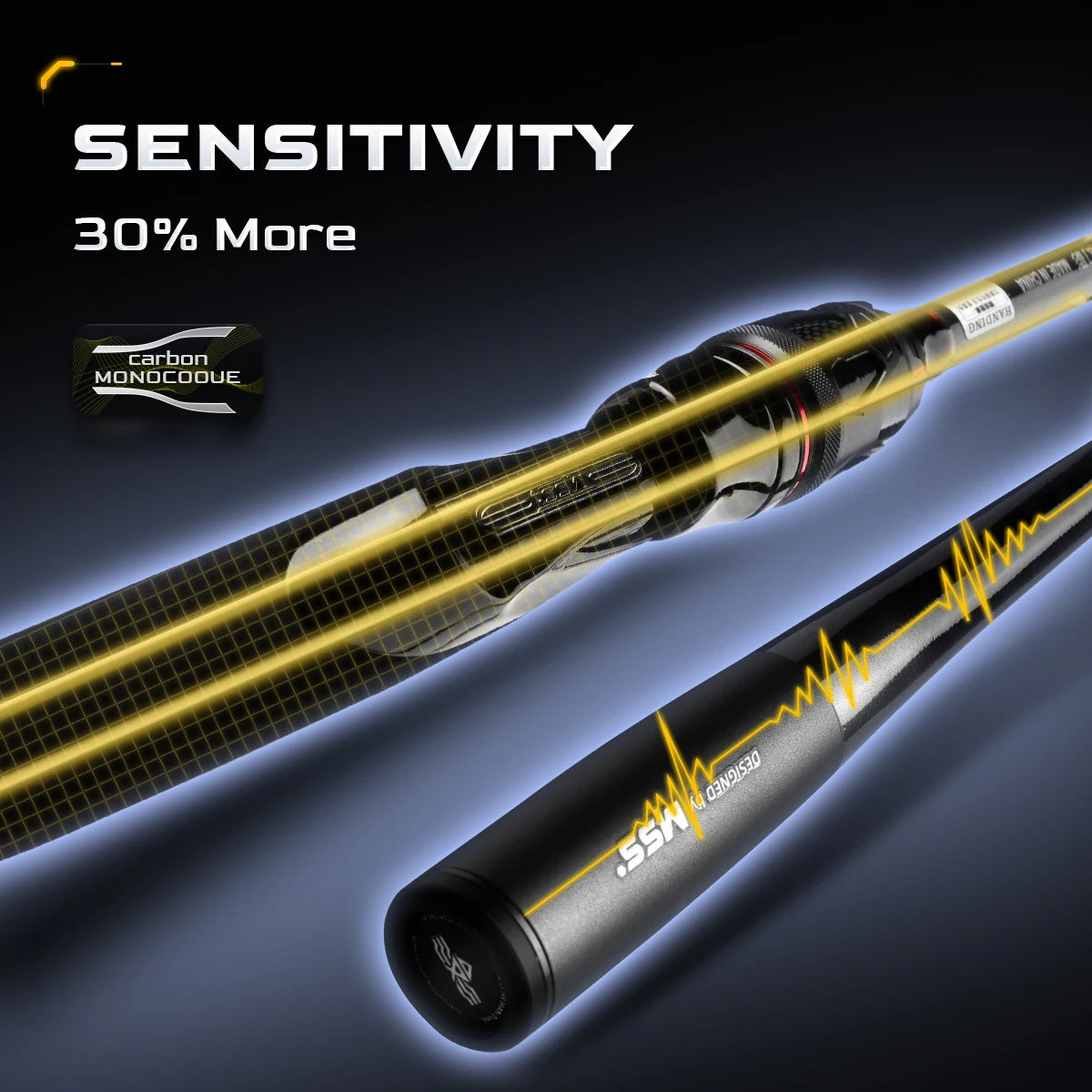 Long Cast Lure Fishing Rod Full Carbon Handle