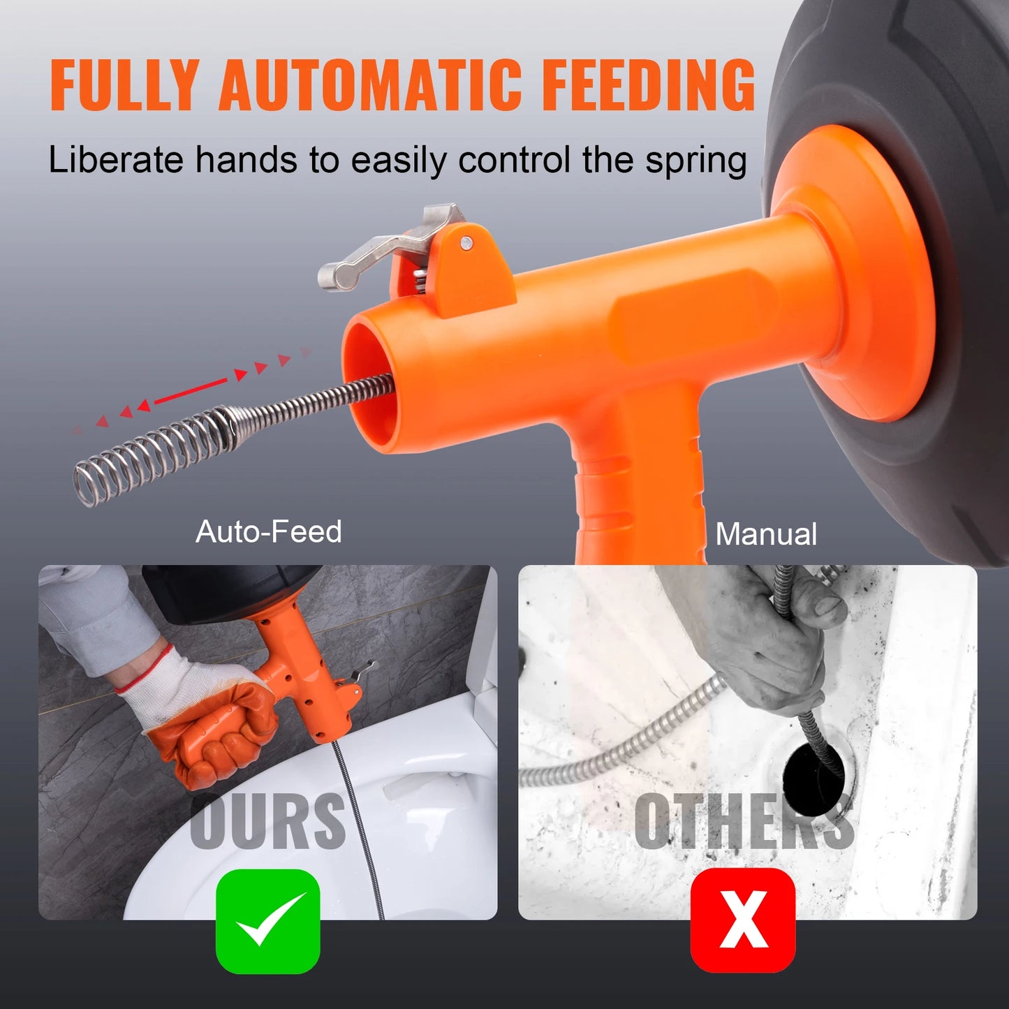 Drain Auger 25Ft Plumbing