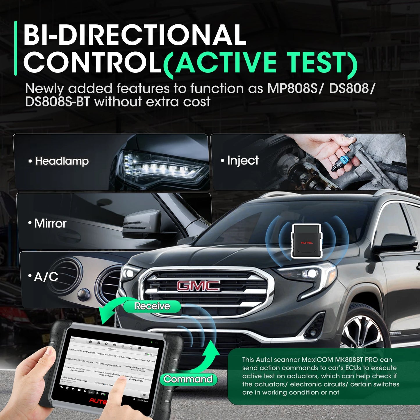 Car Diagnostic Scan Tool