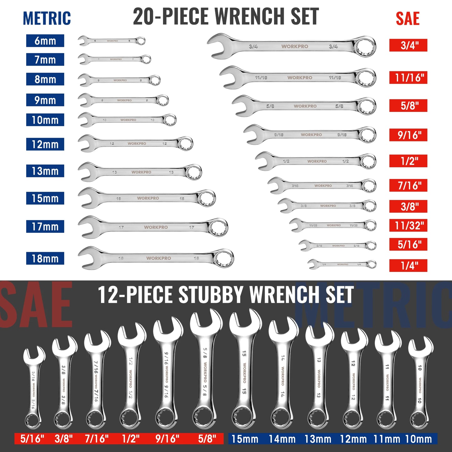 32-Piece SAE & Metric Combination Wrenches Set